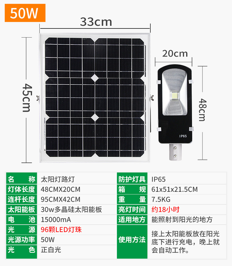 太陽能燈戶外led庭院燈路燈壁燈|太陽能壁燈-河南蘇亞新能源科技有限公司